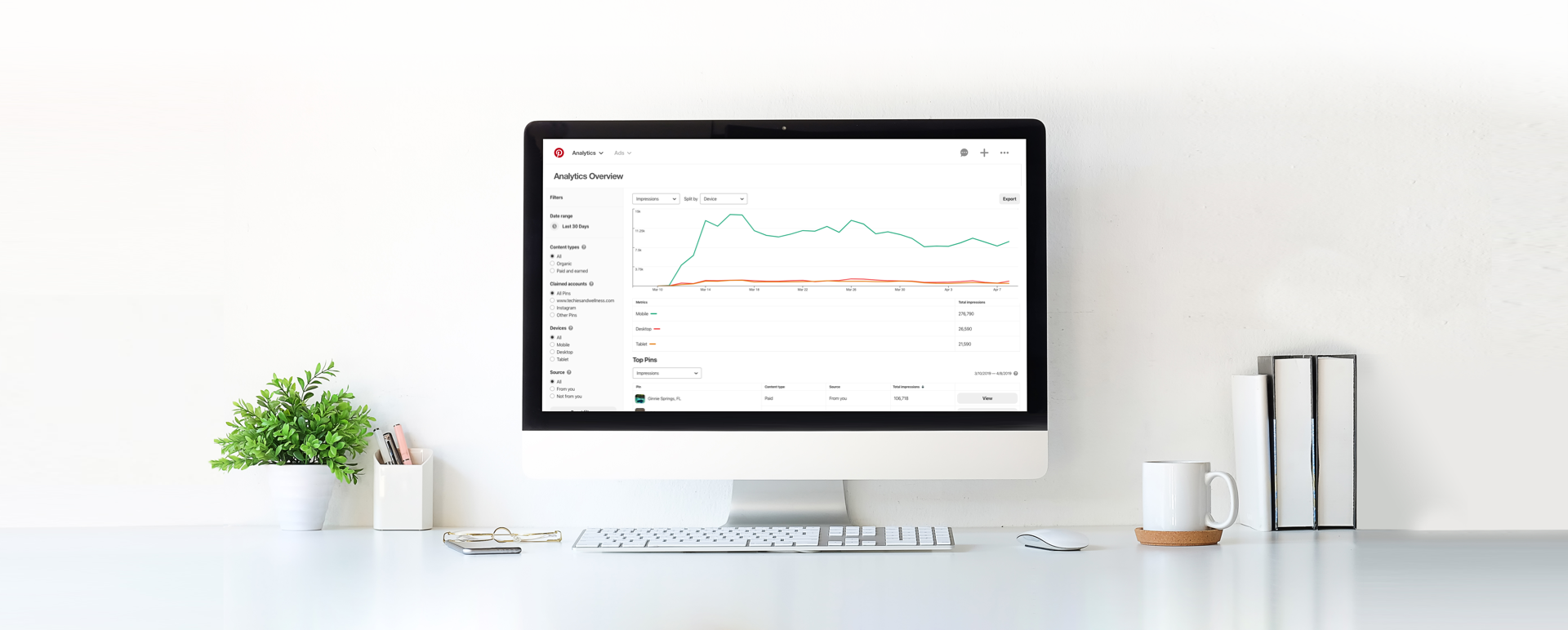 Background image showing Pinterest Analytics page