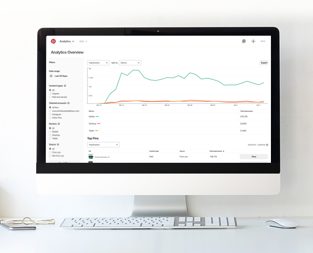 Background image showing Pinterest Analytics page